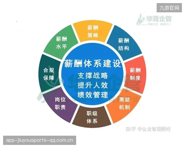 小丁回应：不是“不懂”实则看重薪资——如何在职场中打造“薪酬与价值双赢”
